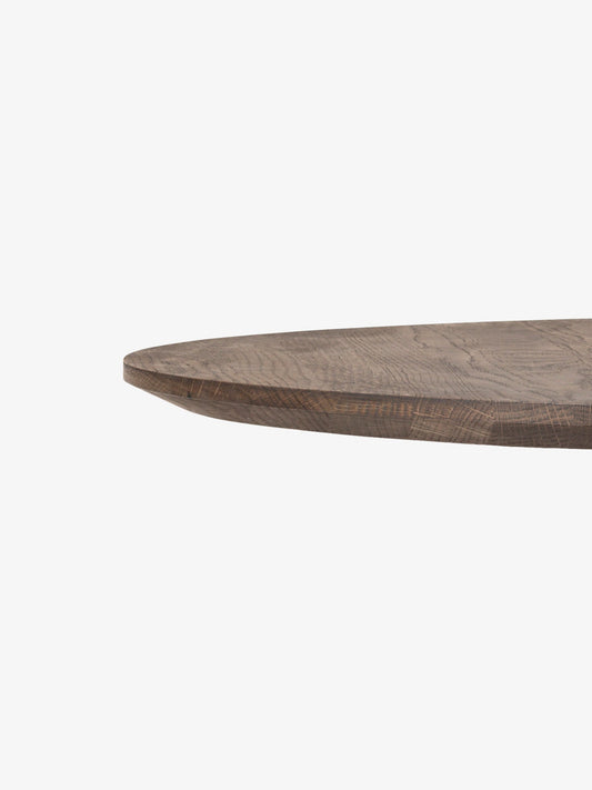 In Between <sup style="font-size:12px;"> SK12 </sup>